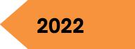 2022